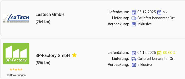 Liefertermintreue Laserschneider Lastech 3P Factory