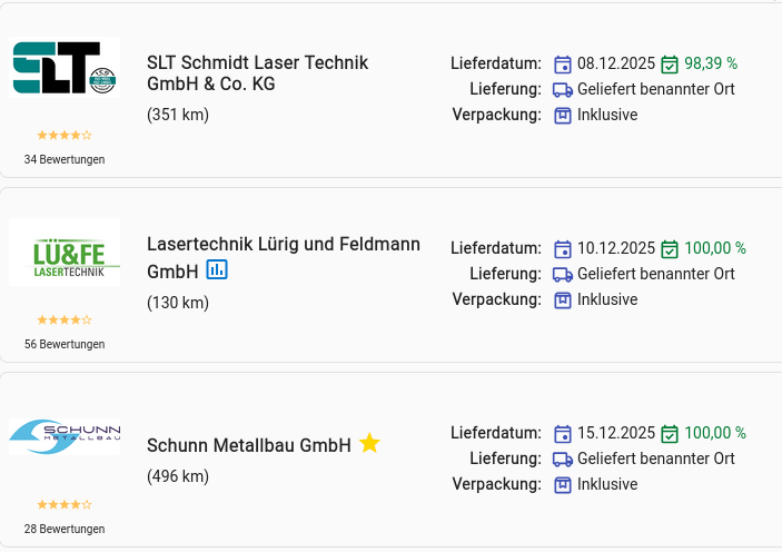 Liefertermintreue Laserschneider SLT Lü+Fe Schunn